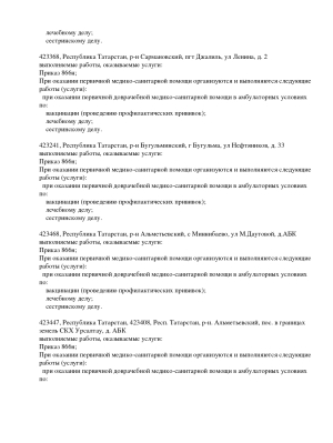 Лицензия 12